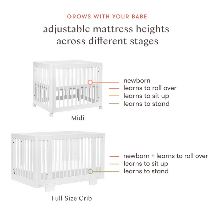 Crib dimensions standard sales