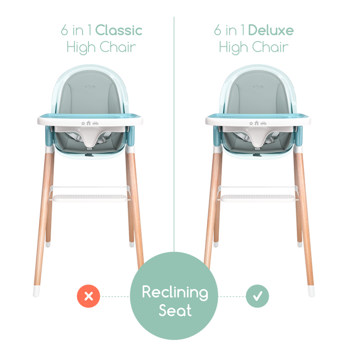 Children of Design 6 in 1 High Chair with Cushion and Step