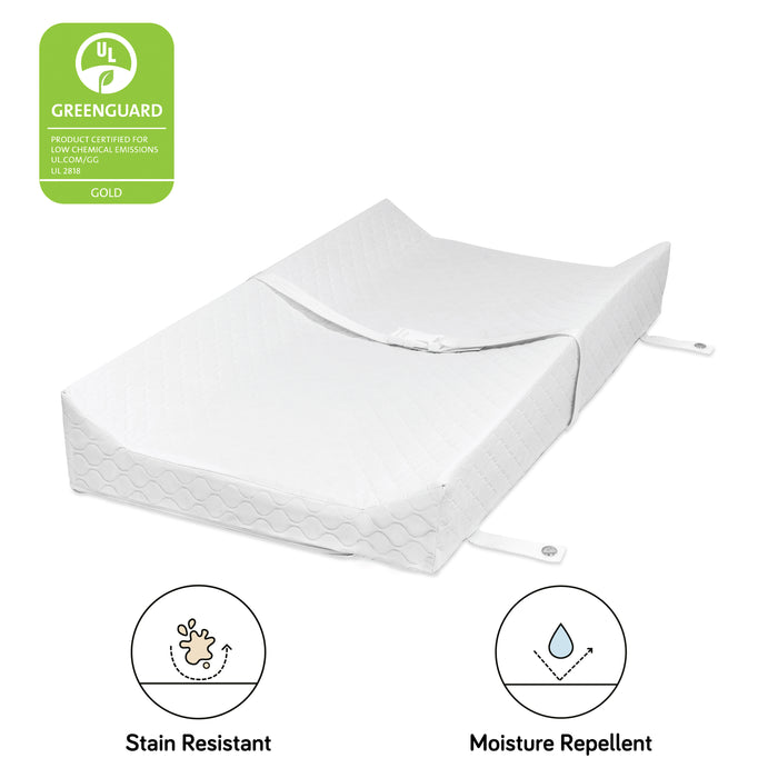 Babyletto Pure 31" Contour Changing Pad for Changer Tray