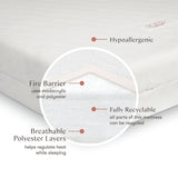 Babyletto Pure Core Crib Mattress | Hybrid Quilted Waterproof Cover | 2-Stage