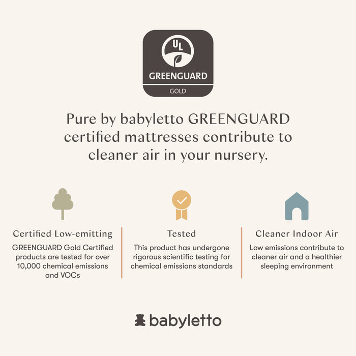 Babyletto Pure Core Crib Mattress | Hybrid Quilted Waterproof Cover | 2-Stage