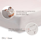 Babyletto Pure Core Crib Mattress | Dry Waterproof Cover | 2-Stage
