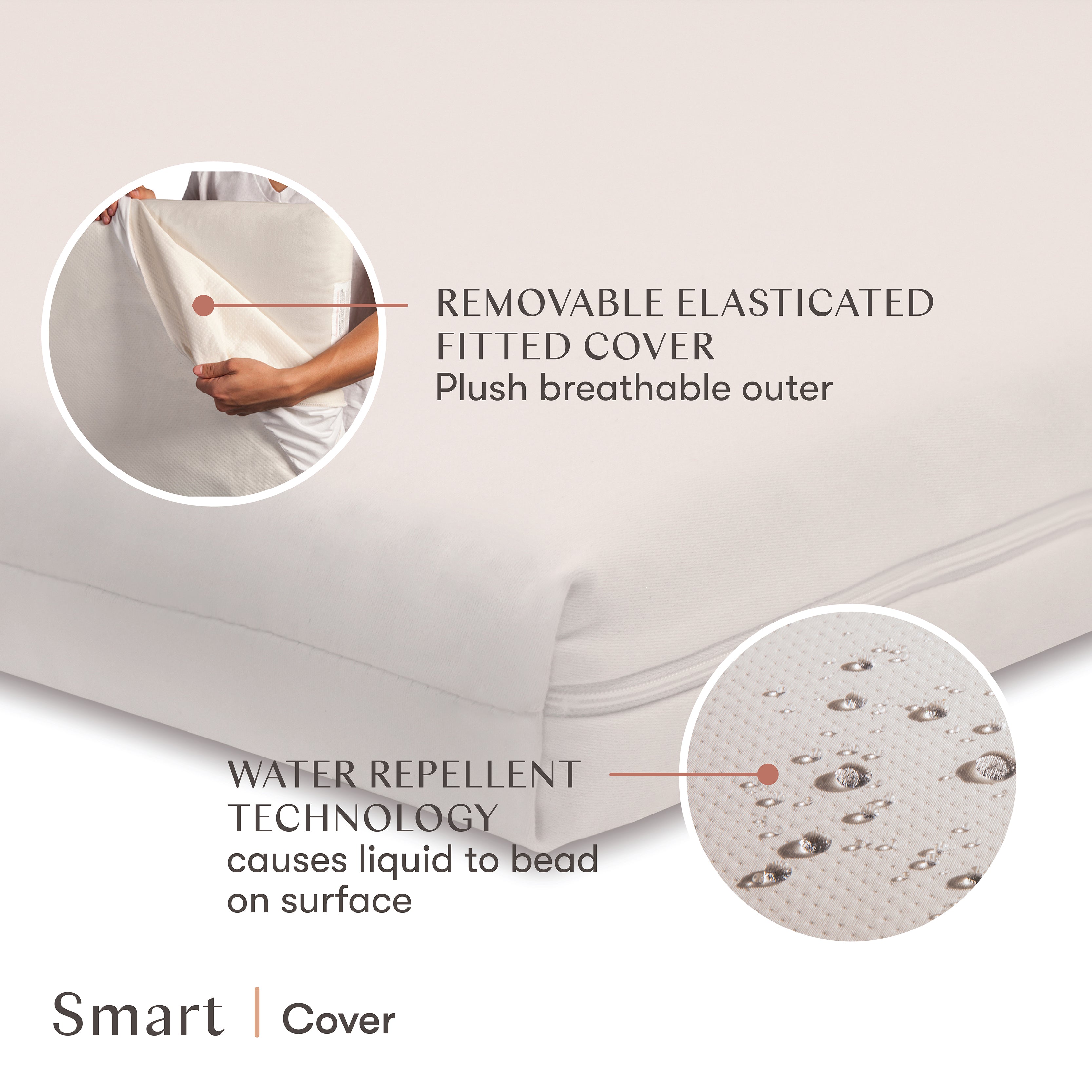 Babyletto Coco Core Crib Mattress | Smart Water Repellent Cover | Naturally Firm