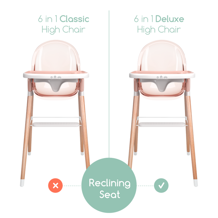 Baby classics high chair on sale