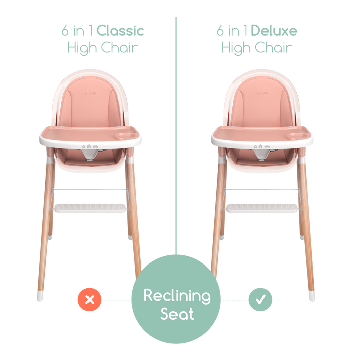 Children of Design 6-in-1 Deluxe High Chair with Cushion and Step