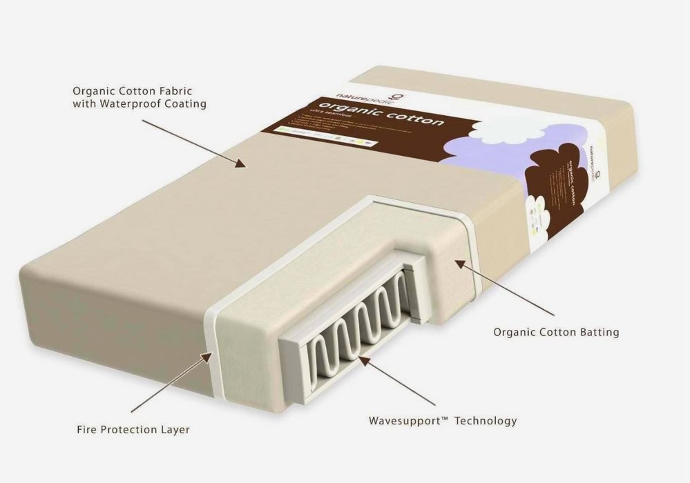 Lightweight organic cotton sales classic crib mattress